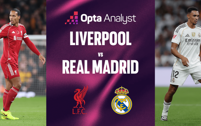 Pixbet gratis liverpool x real madrid featured